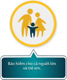 Quyền lợi bảo hiểm bổ sung hỗ trợ viện phí, gửi yêu càu bảo hiểm hỗ trợ viện phí, bảo hiểm nhập viện;  bảo hiểm nằm viện.