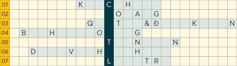 Sun Life Việt Nam - Ô chữ thông thái Sun Crystal