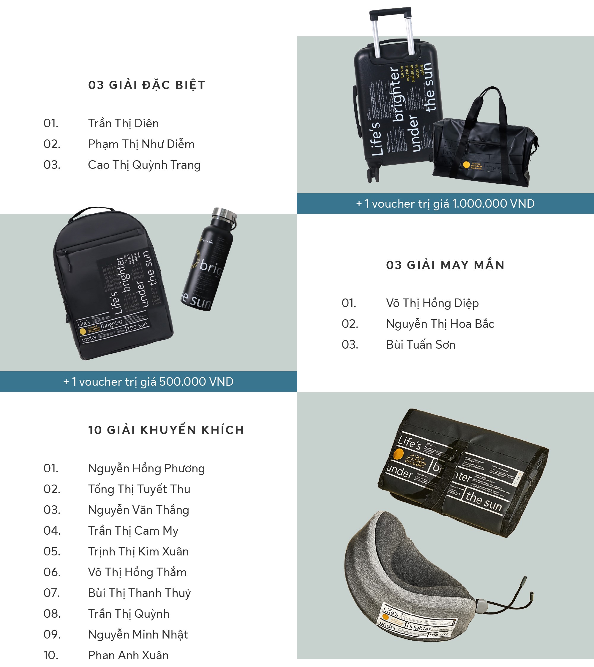 Sun Life Việt Nam - Kết quả Minigame Sun Reward 1
